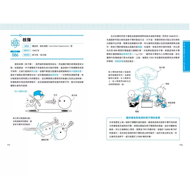 最強IT・科學超圖解：AI、半導體、核分裂、量子力學、太空電梯……創造我們世界與未來的180個物理必修課-preview-9