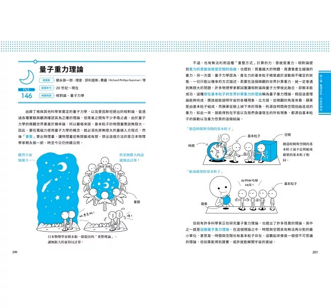 最強IT・科學超圖解：AI、半導體、核分裂、量子力學、太空電梯……創造我們世界與未來的180個物理必修課-preview-12