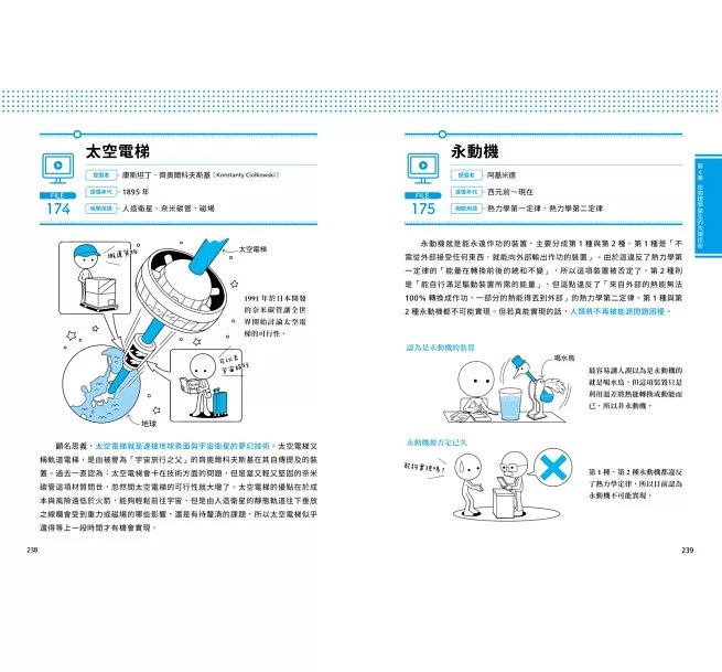 最強IT・科學超圖解：AI、半導體、核分裂、量子力學、太空電梯……創造我們世界與未來的180個物理必修課-preview-14