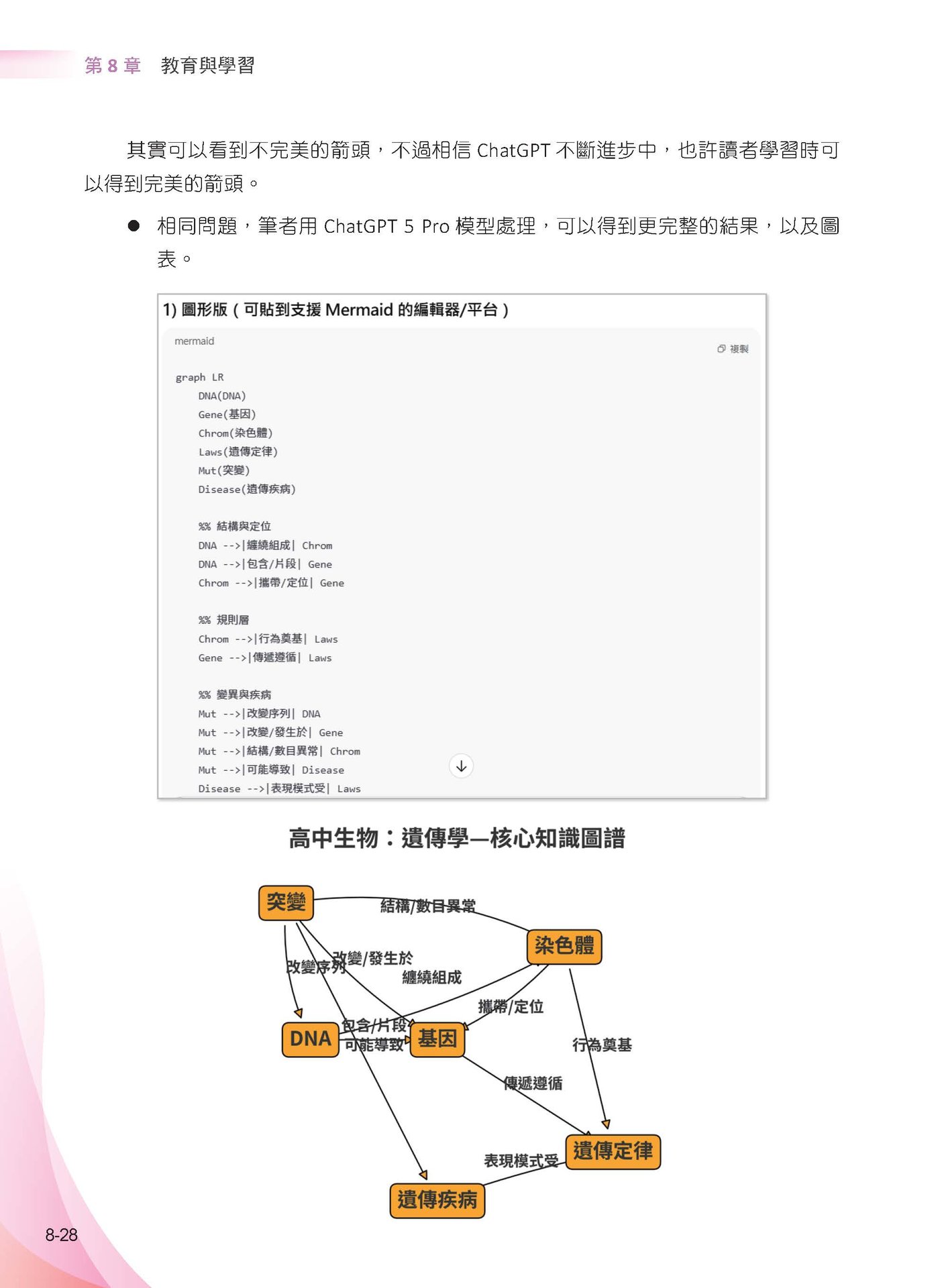 ChatGPT 5 全能實戰：Agent、Prompt、Projects、Canvas、GPT、Sora - AI工作流-preview-5