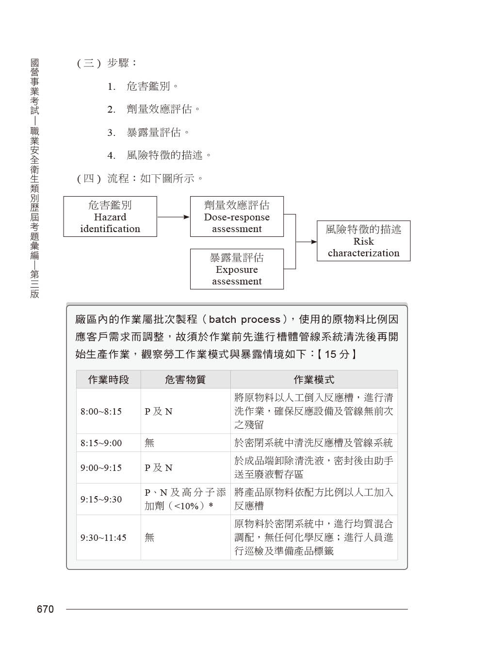 國營事業考試 -- 職業安全衛生類別歷屆考題彙編｜第三版-preview-7