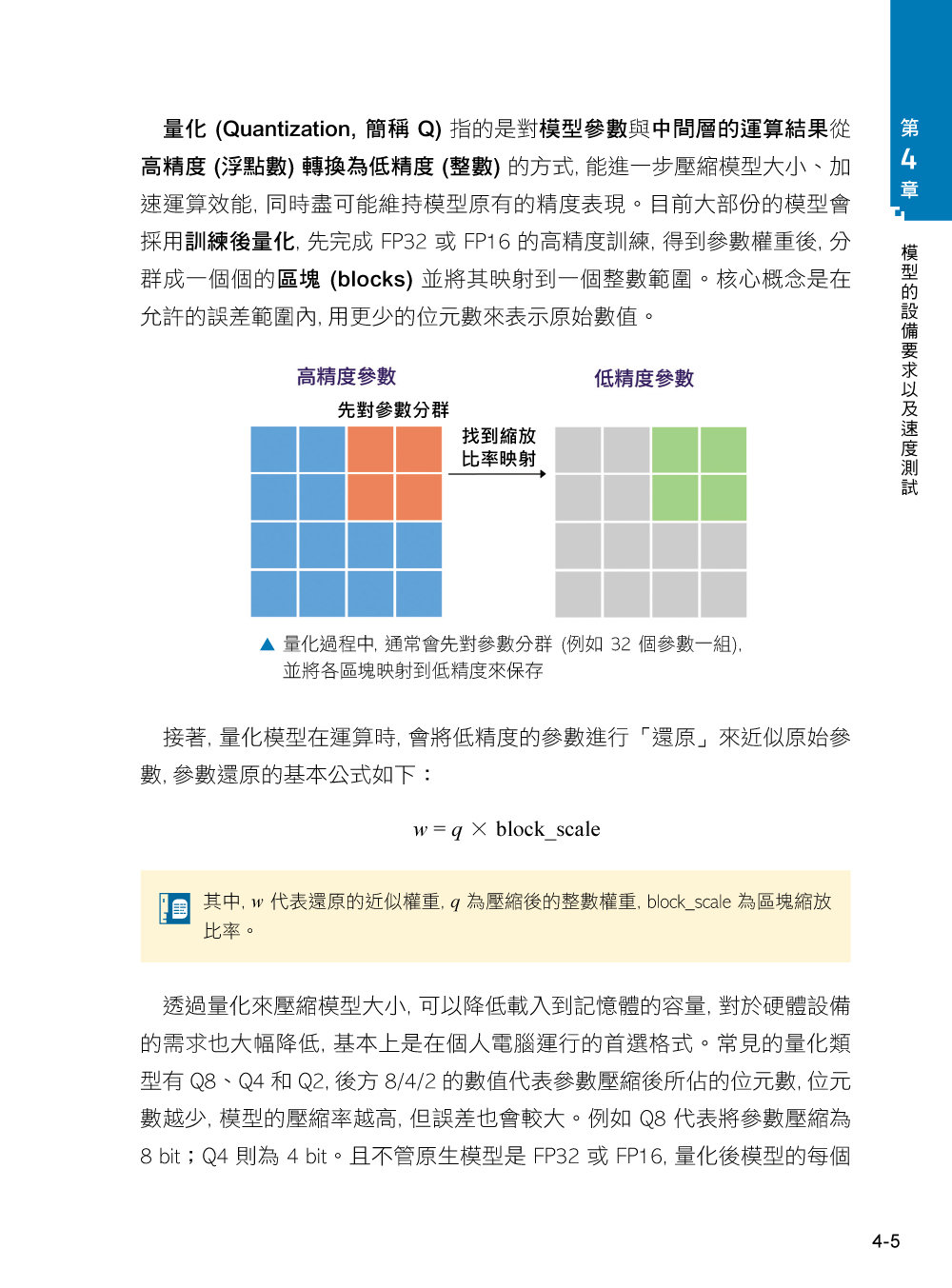 Ollama 本地 AI 全方位攻略：命令列功能、五大主題測試、RAG、Vibe Coding、MCP，一本搞定所有實戰應用-preview-3