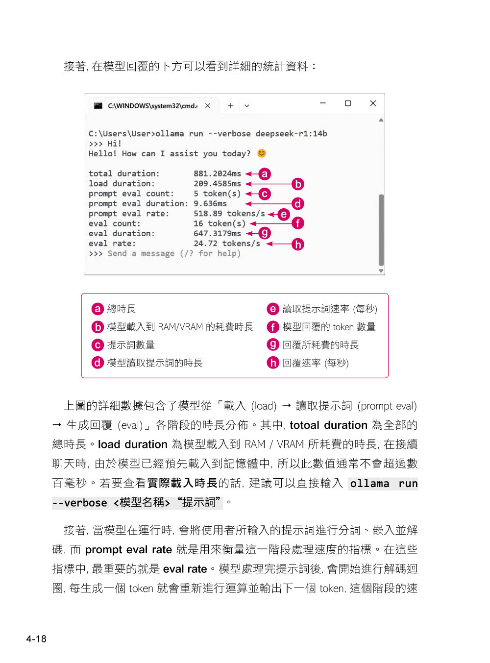 Ollama 本地 AI 全方位攻略：命令列功能、五大主題測試、RAG、Vibe Coding、MCP，一本搞定所有實戰應用-preview-4