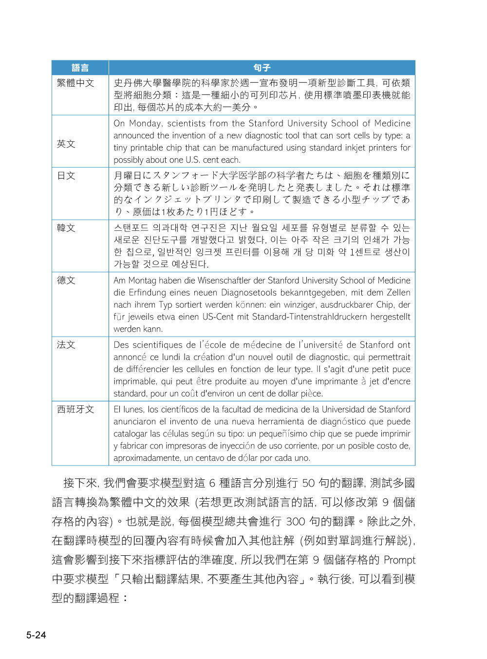 Ollama 本地 AI 全方位攻略：命令列功能、五大主題測試、RAG、Vibe Coding、MCP，一本搞定所有實戰應用-preview-6