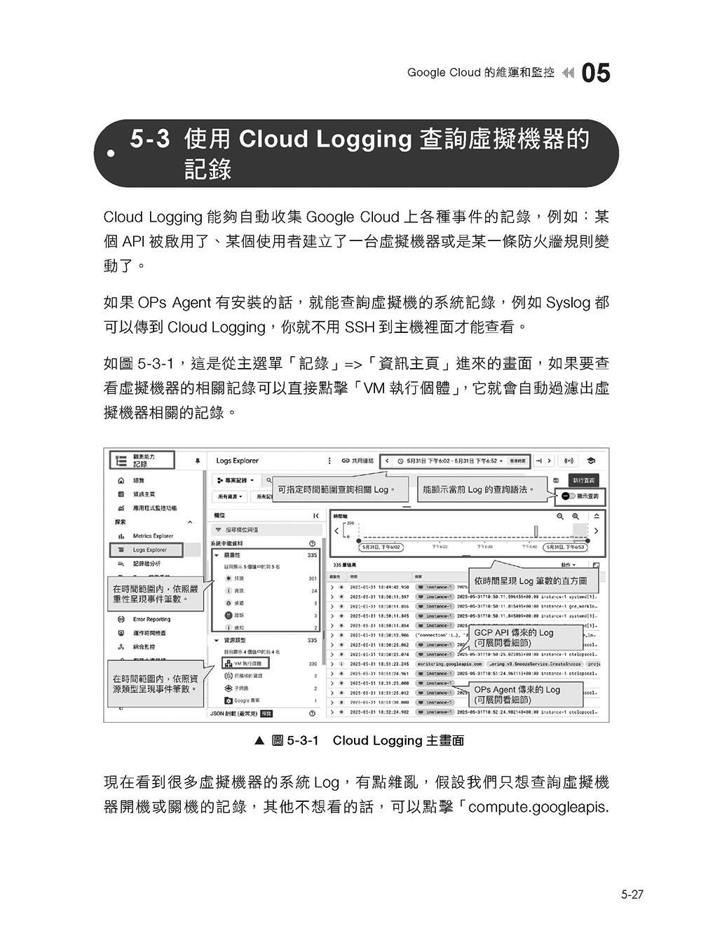 Google Cloud 從雲端小白到黑帶高手！雲端架構設計、實戰操作、證照攻略與轉職指南-preview-7
