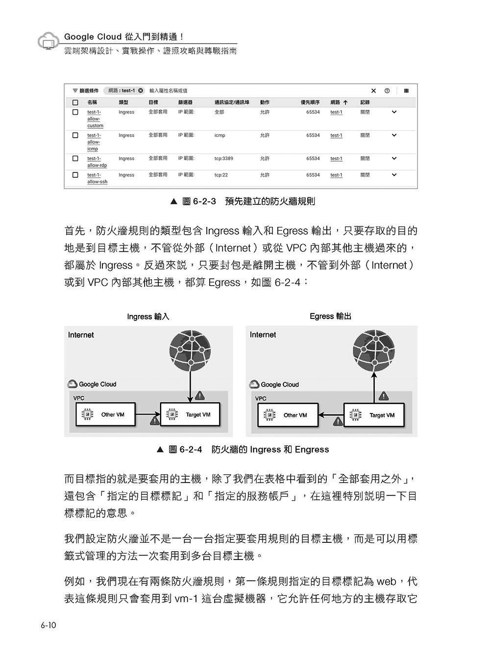 Google Cloud 從雲端小白到黑帶高手！雲端架構設計、實戰操作、證照攻略與轉職指南-preview-8