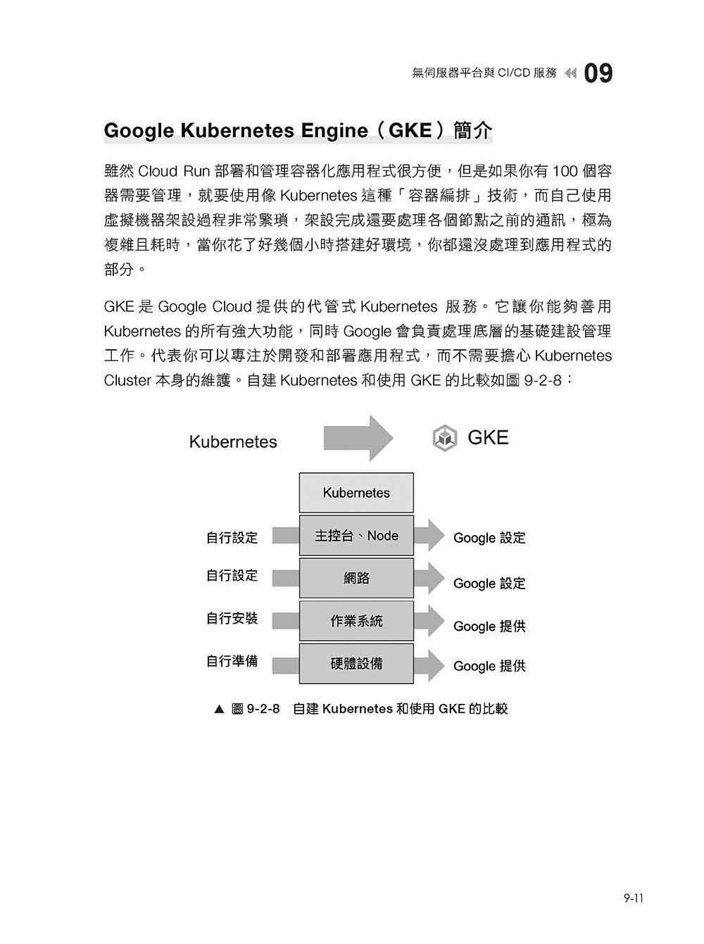 Google Cloud 從雲端小白到黑帶高手！雲端架構設計、實戰操作、證照攻略與轉職指南-preview-12