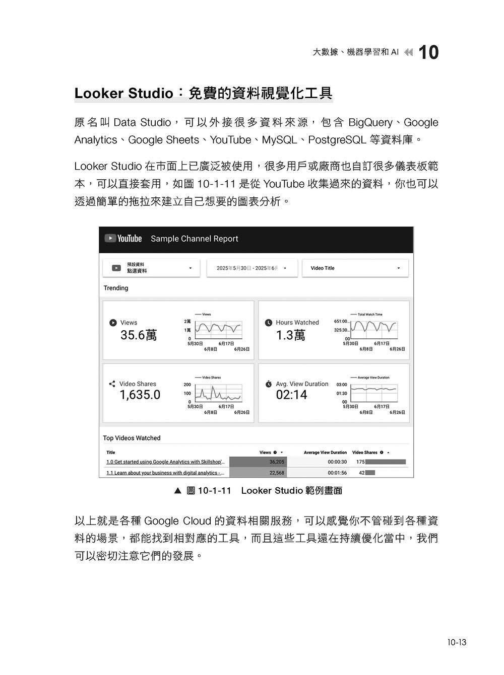 Google Cloud 從雲端小白到黑帶高手！雲端架構設計、實戰操作、證照攻略與轉職指南-preview-14