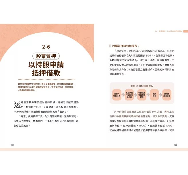 存股族的槓桿翻倍術：自組ETF × 低風險策略，普通上班族也能年賺20%-preview-5