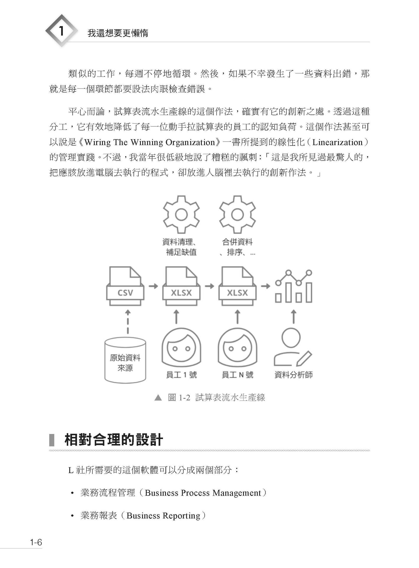 從試算表到資料平台：重構資料工程的技術與團隊-preview-2