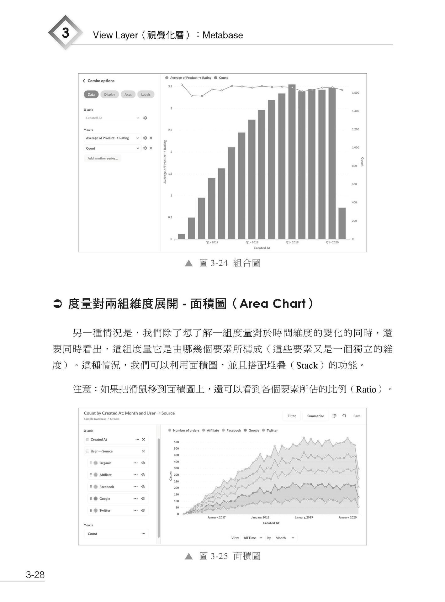 從試算表到資料平台：重構資料工程的技術與團隊-preview-5