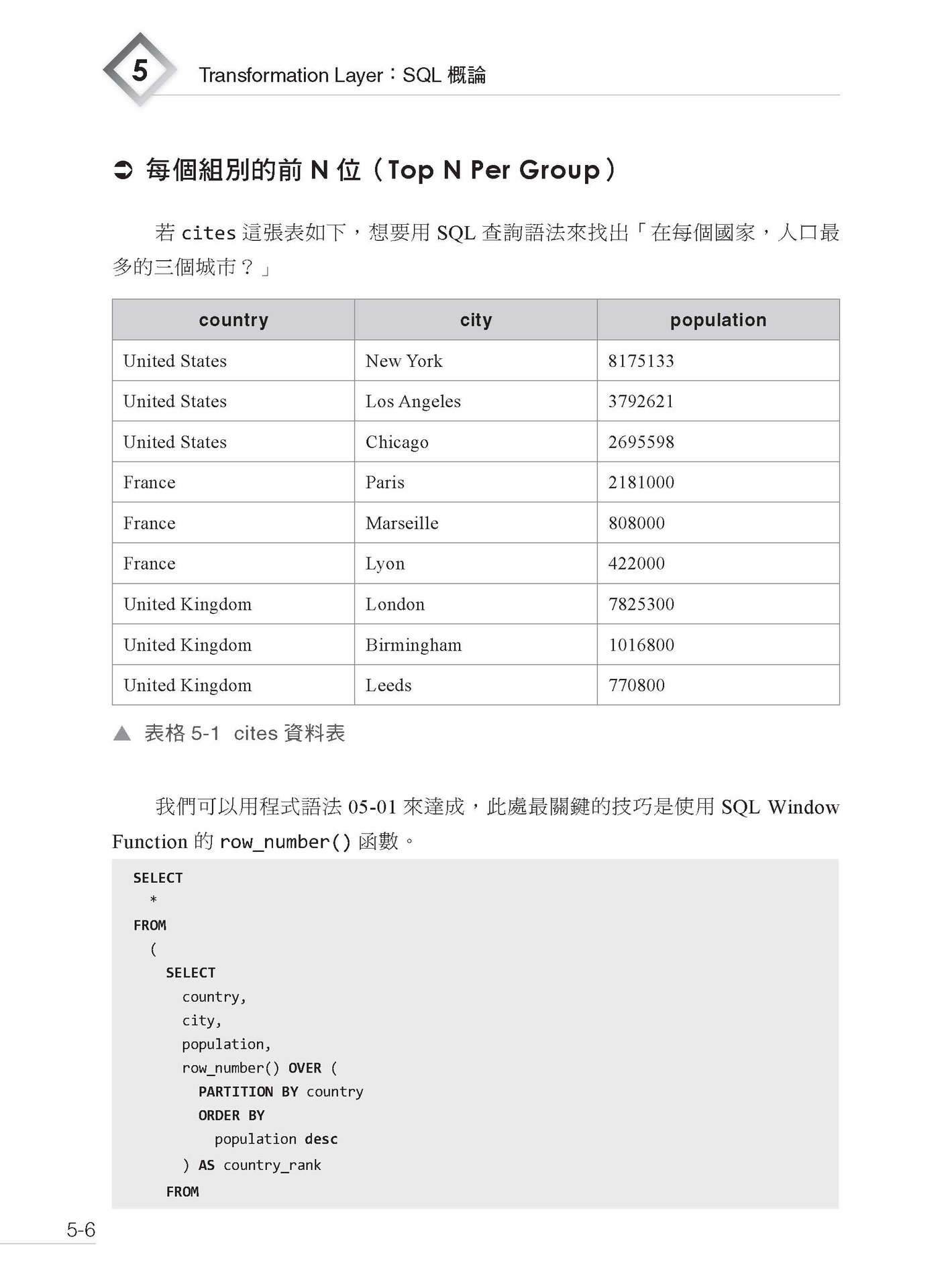 從試算表到資料平台：重構資料工程的技術與團隊-preview-7