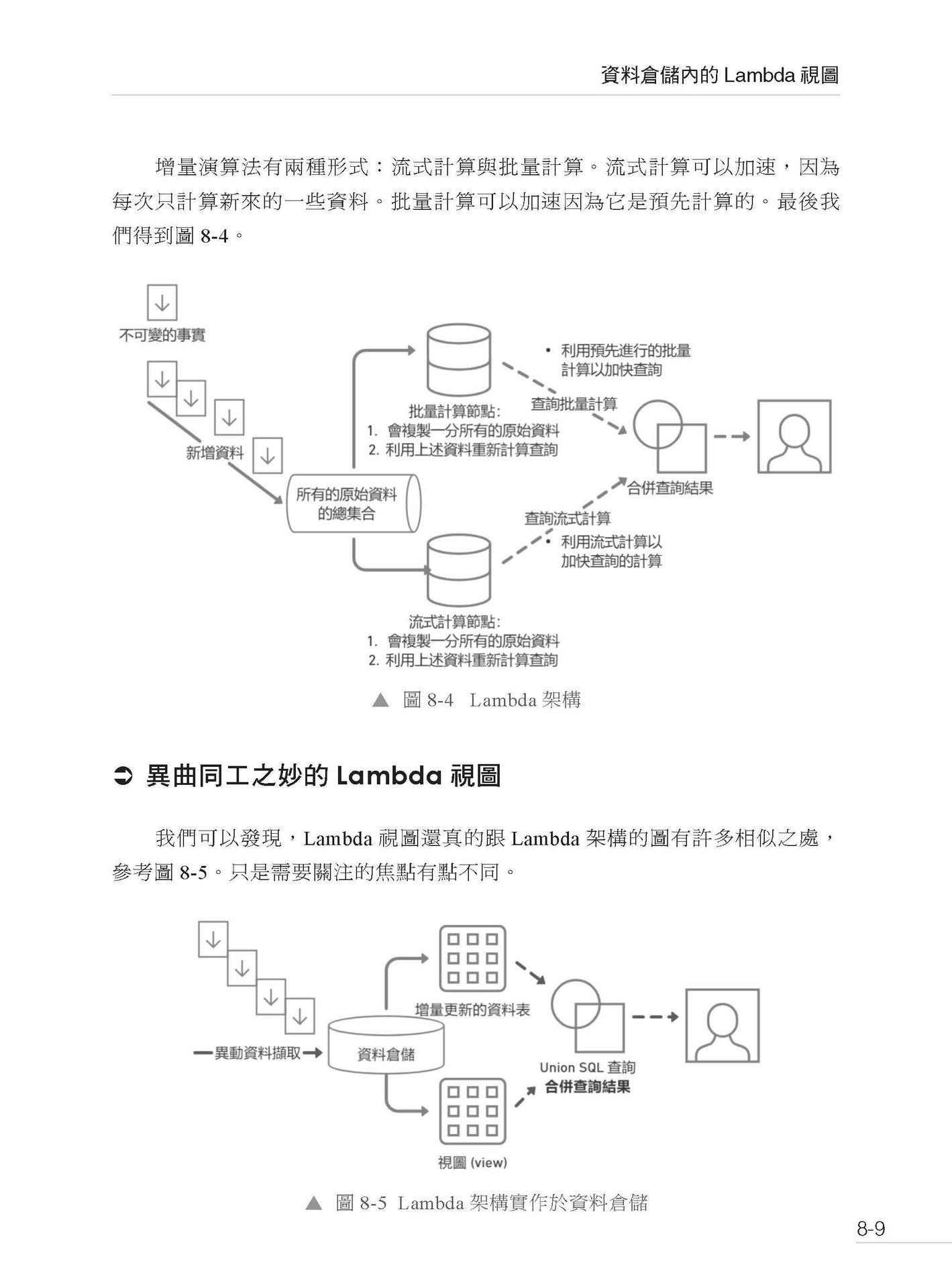 從試算表到資料平台：重構資料工程的技術與團隊-preview-10