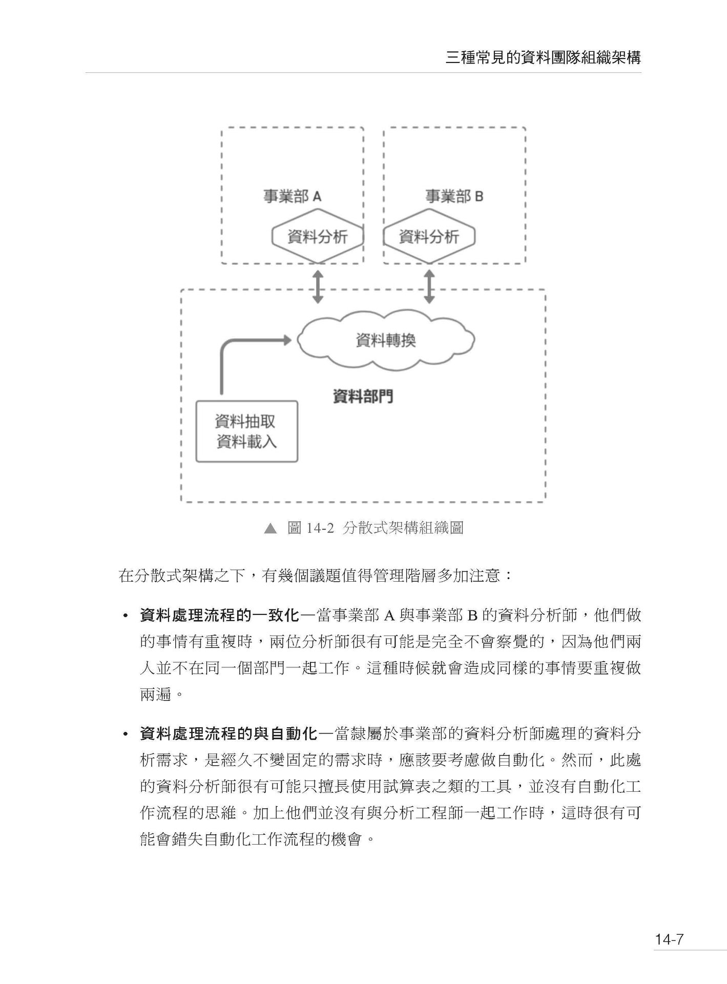 從試算表到資料平台：重構資料工程的技術與團隊-preview-15