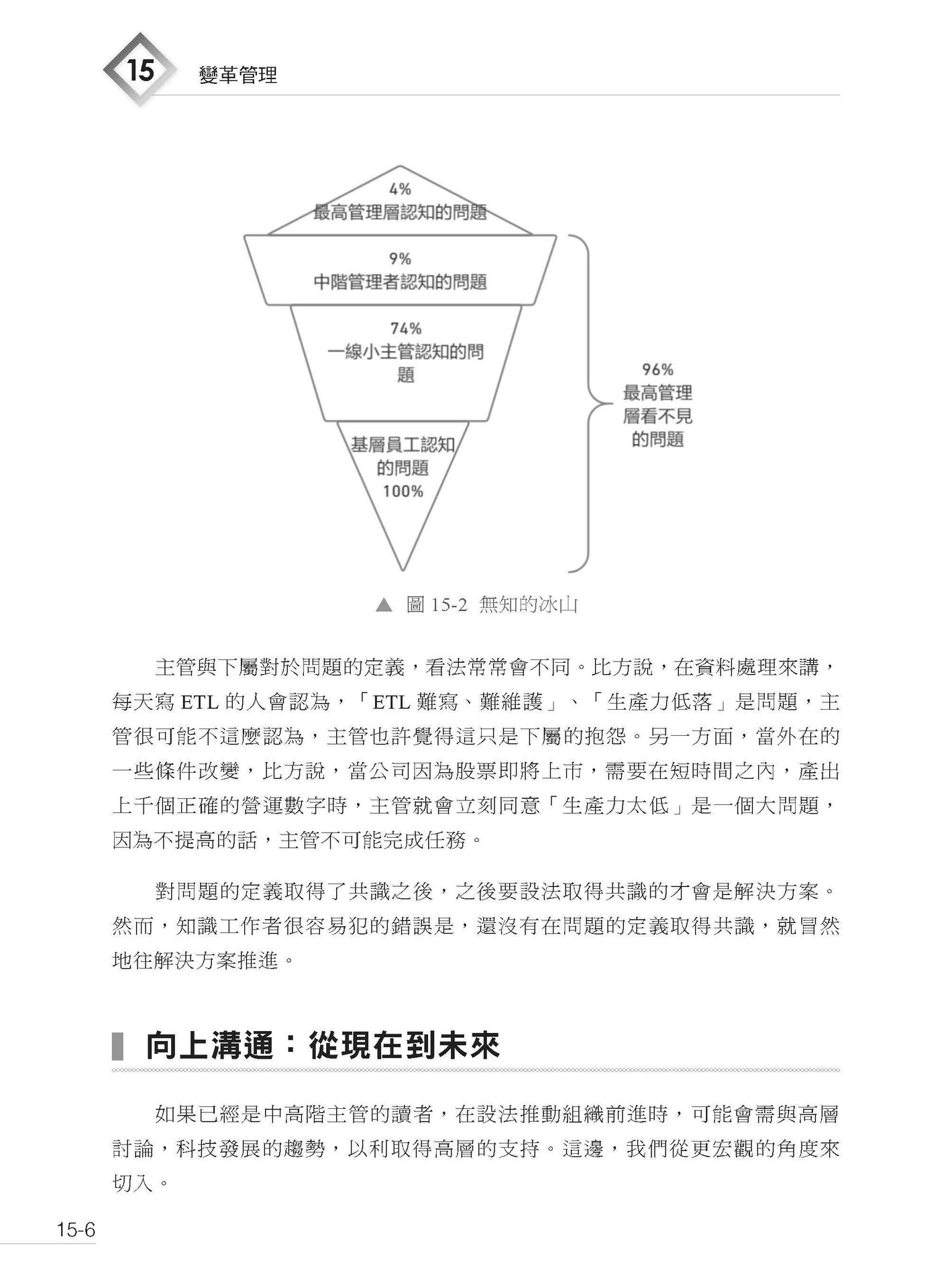 從試算表到資料平台：重構資料工程的技術與團隊-preview-16