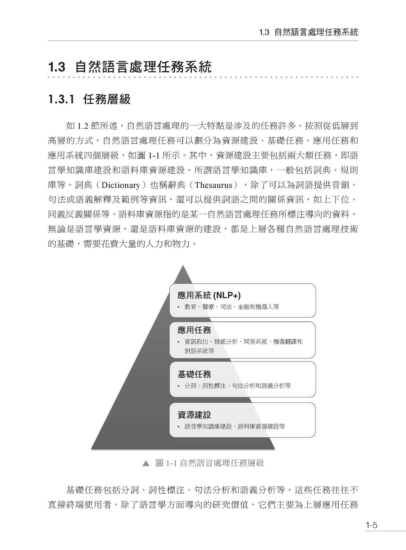 完整複習 NLP - 圍繞 LLM 打造自然語言處理應用-preview-2