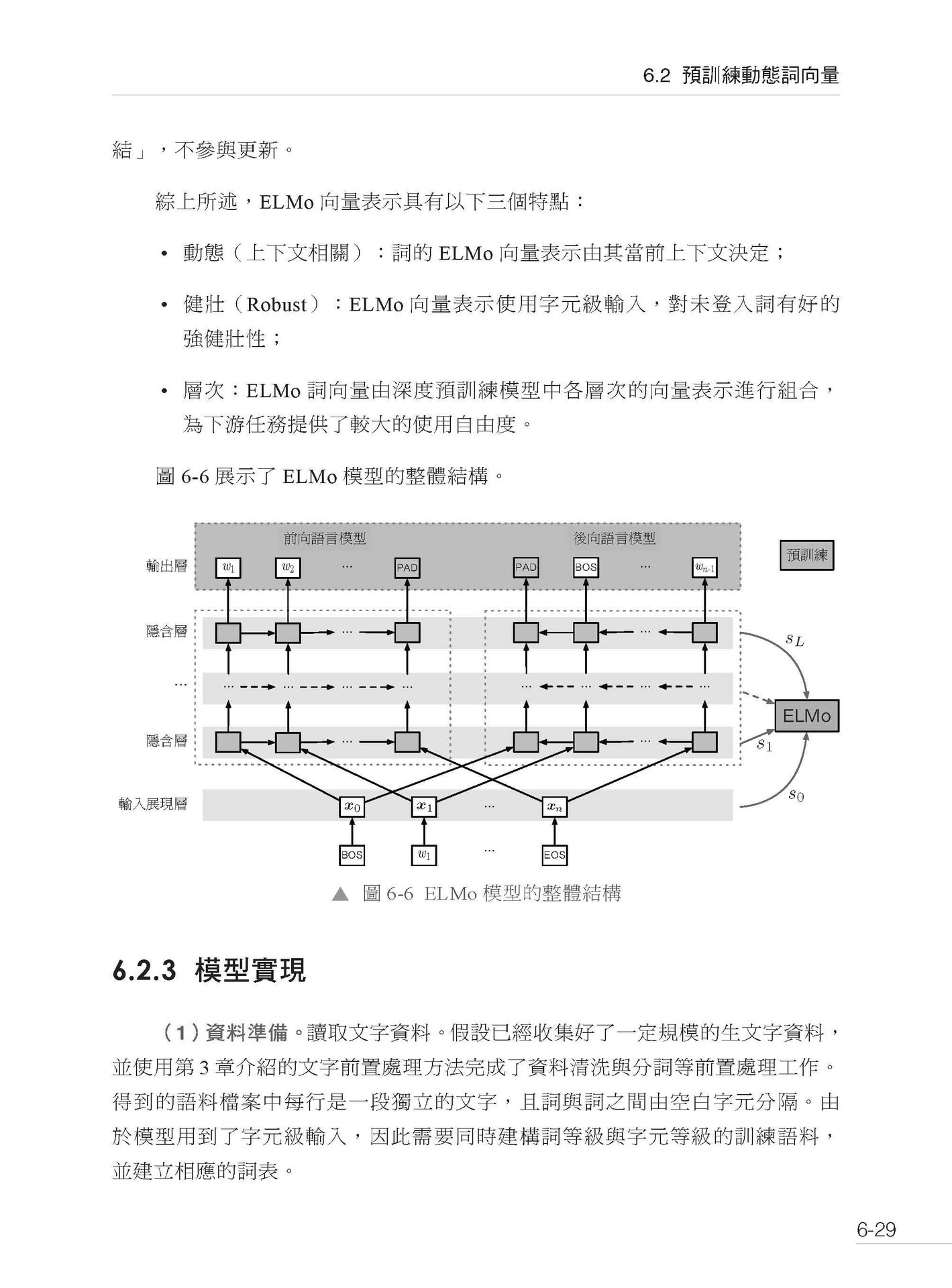 完整複習 NLP - 圍繞 LLM 打造自然語言處理應用-preview-6