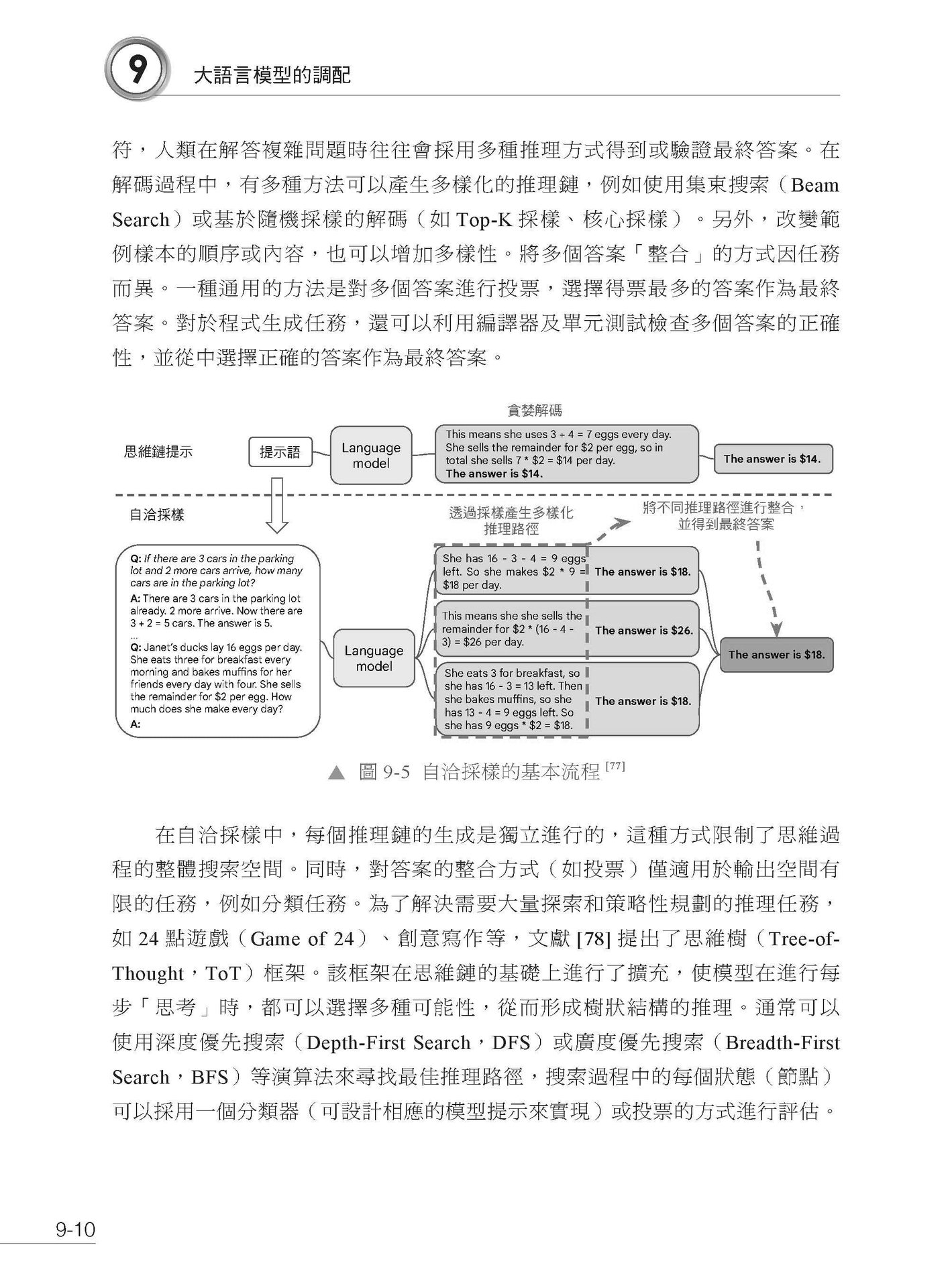 完整複習 NLP - 圍繞 LLM 打造自然語言處理應用-preview-10