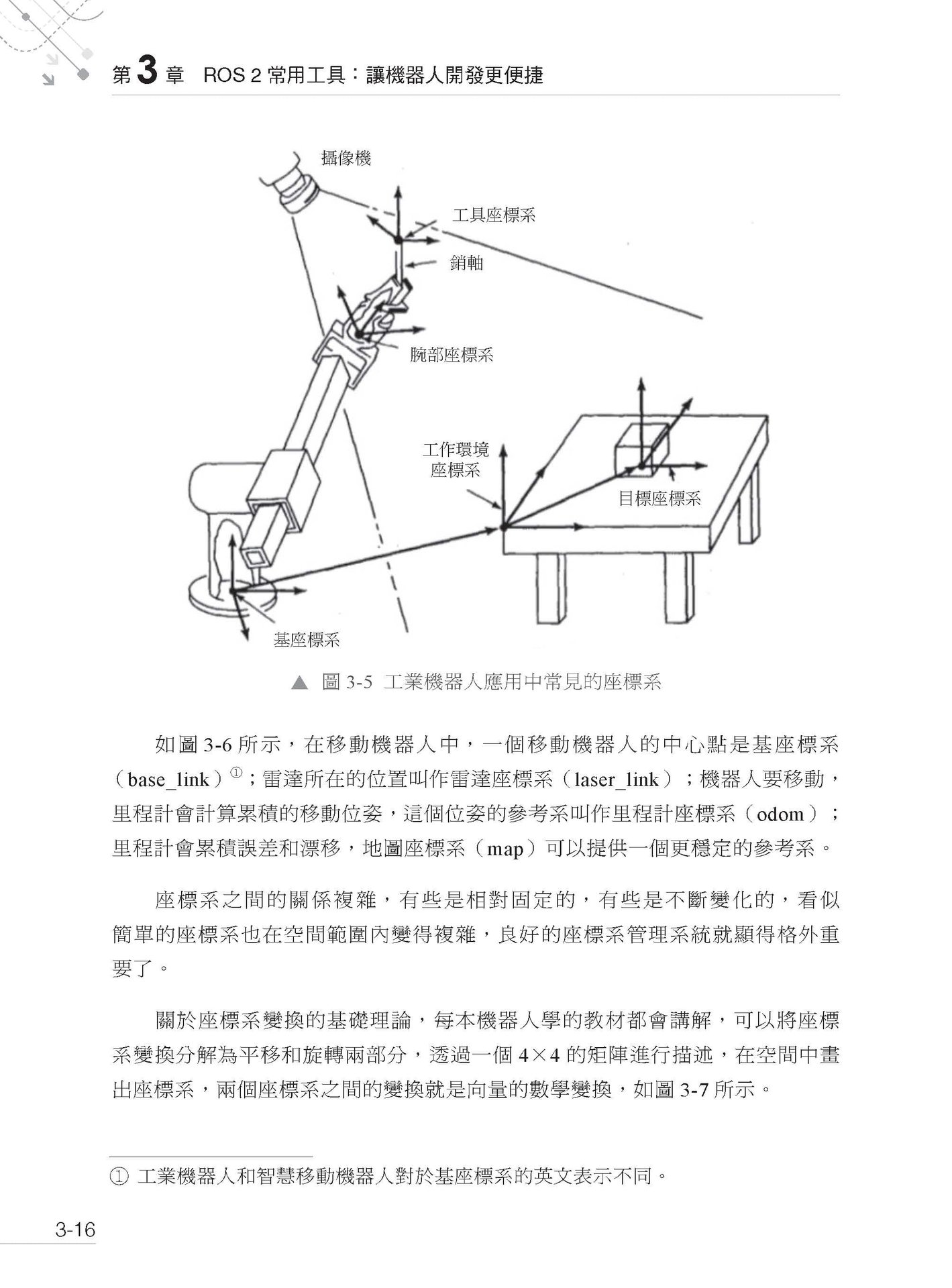 了解物理世界的 AI - 搶先了解 ROS2 智慧機器人 OS 開發-preview-4