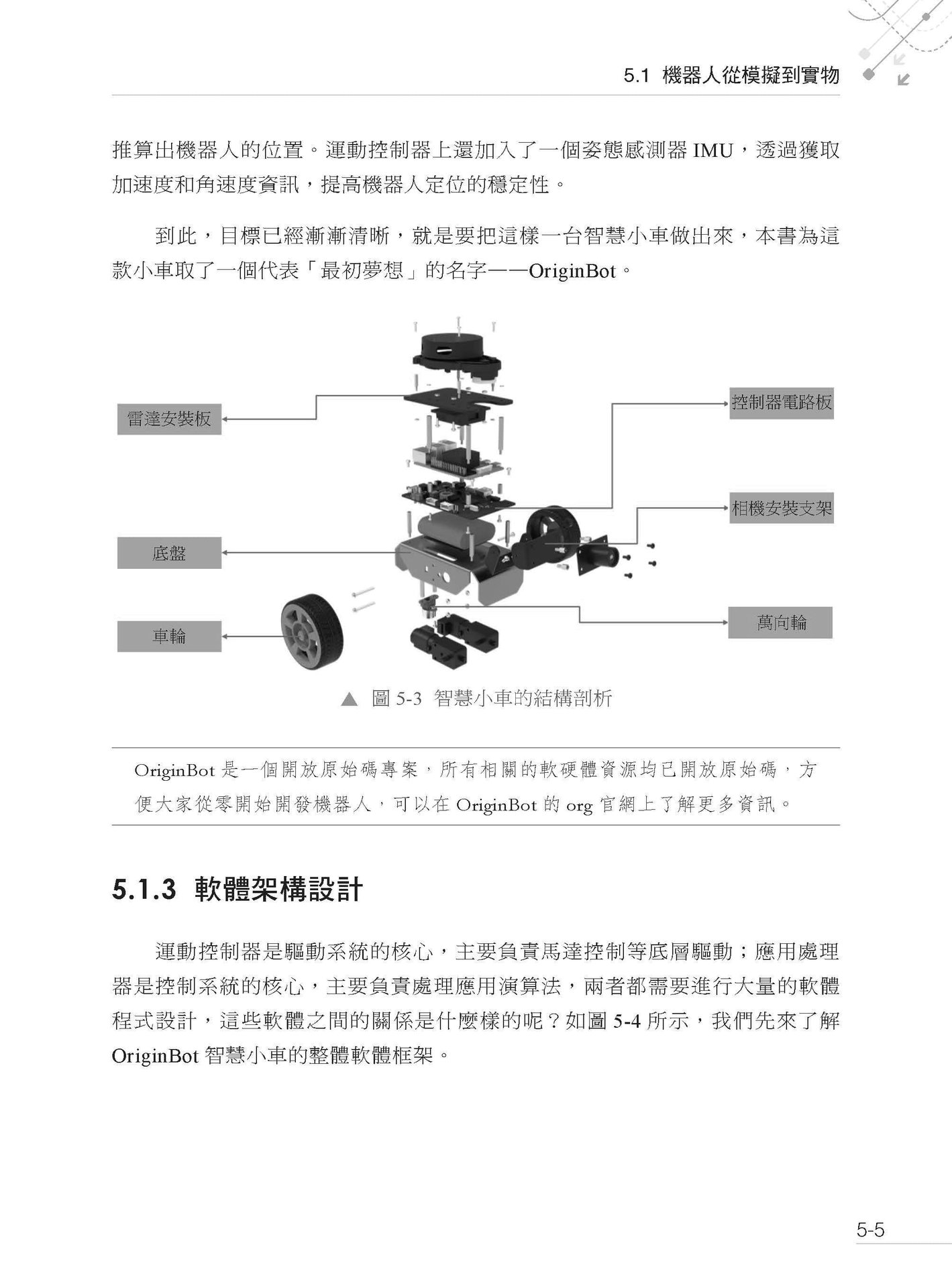 了解物理世界的 AI - 搶先了解 ROS2 智慧機器人 OS 開發-preview-8