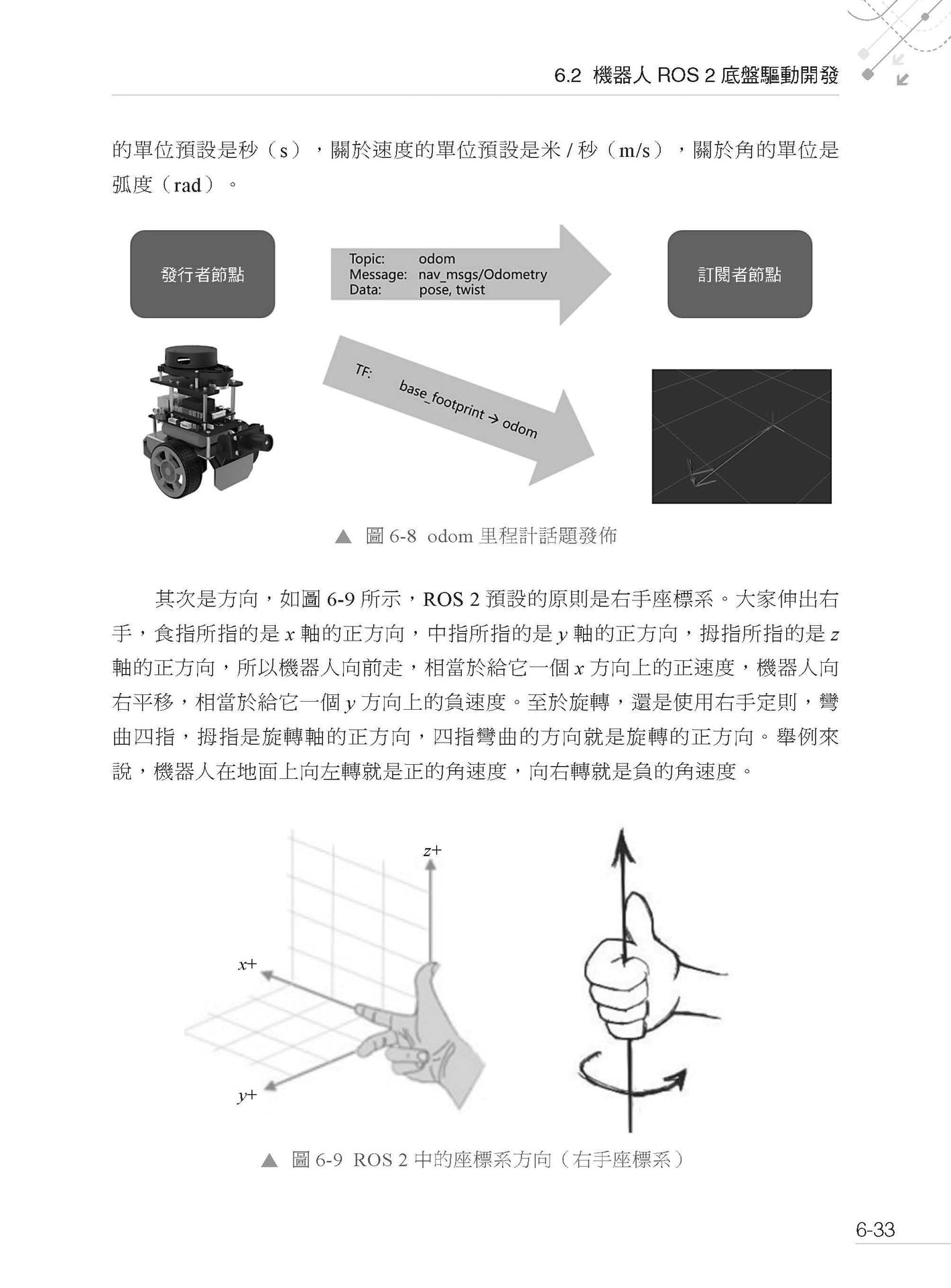 了解物理世界的 AI - 搶先了解 ROS2 智慧機器人 OS 開發-preview-11