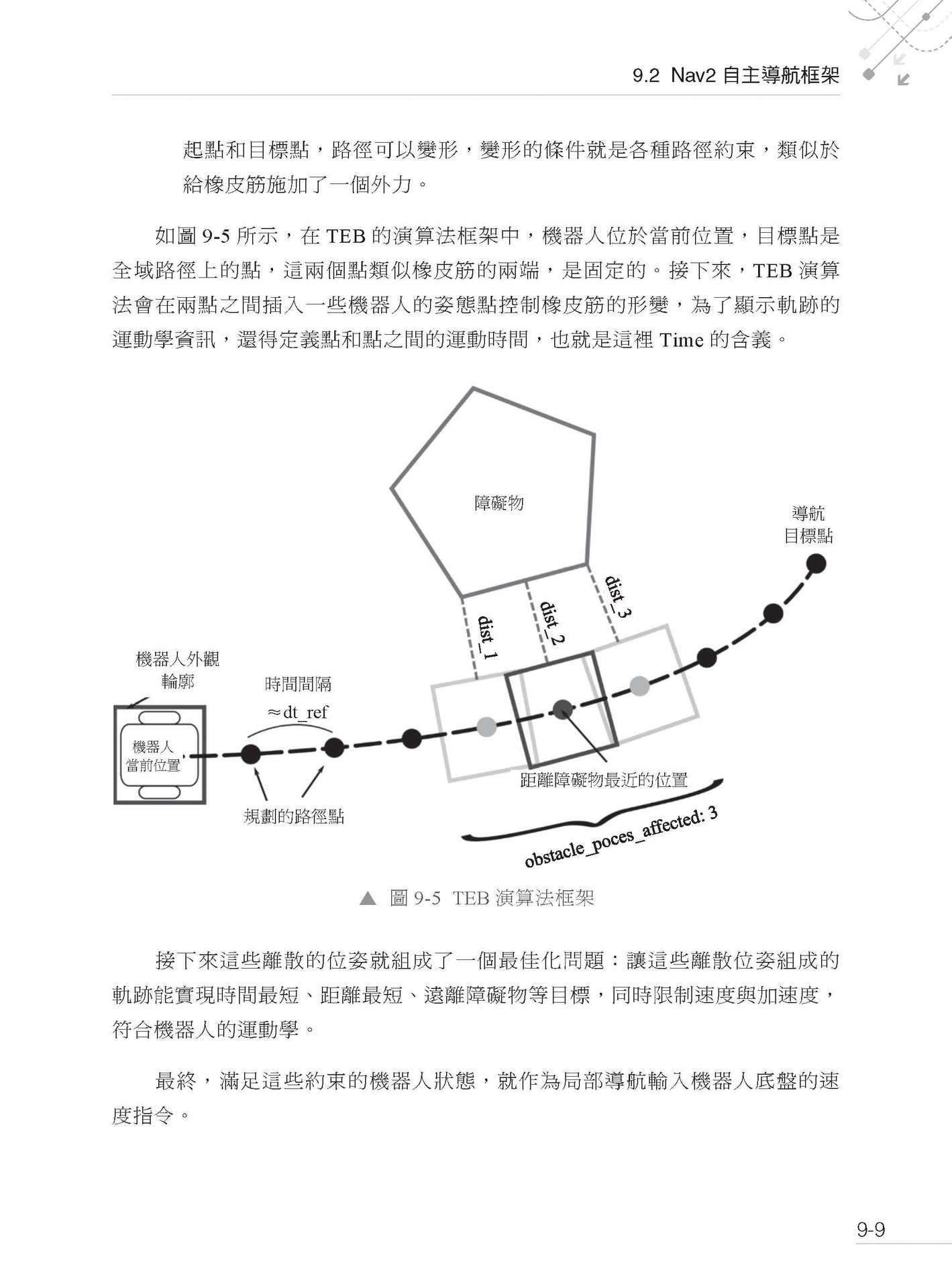 了解物理世界的 AI - 搶先了解 ROS2 智慧機器人 OS 開發-preview-15