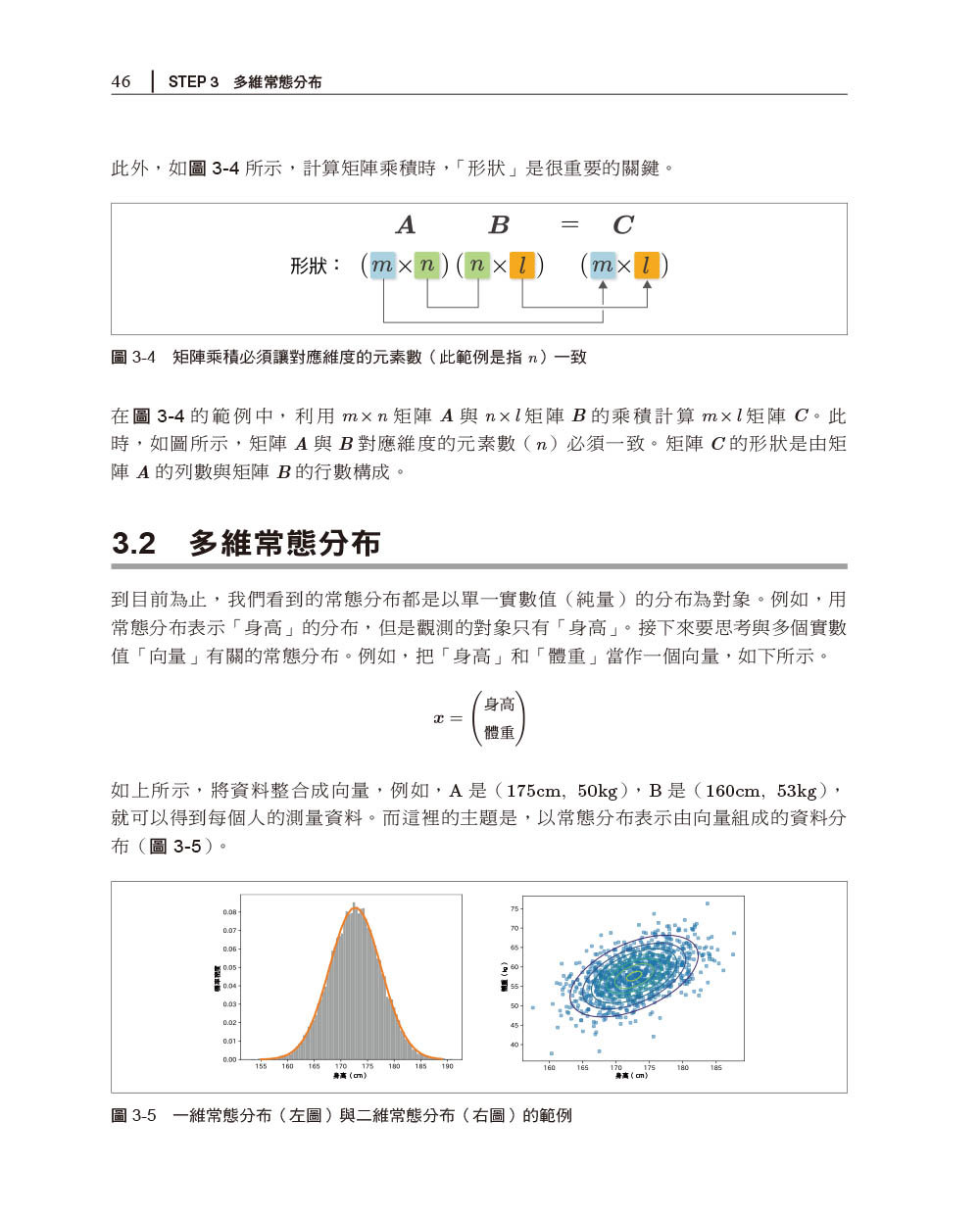 Deep Learning 5｜生成模型開發實作-preview-2