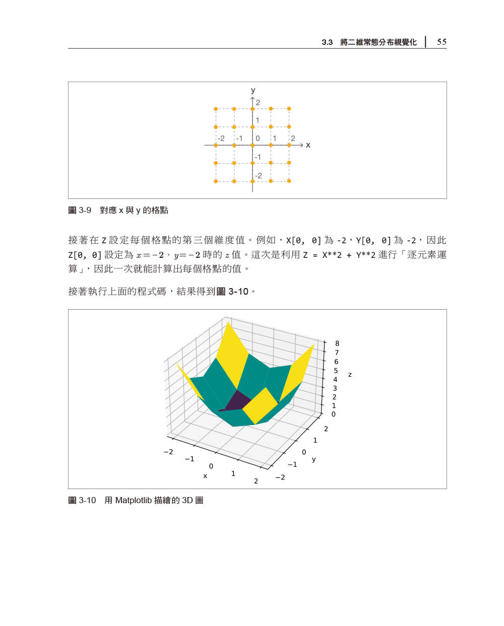 Deep Learning 5｜生成模型開發實作-preview-4