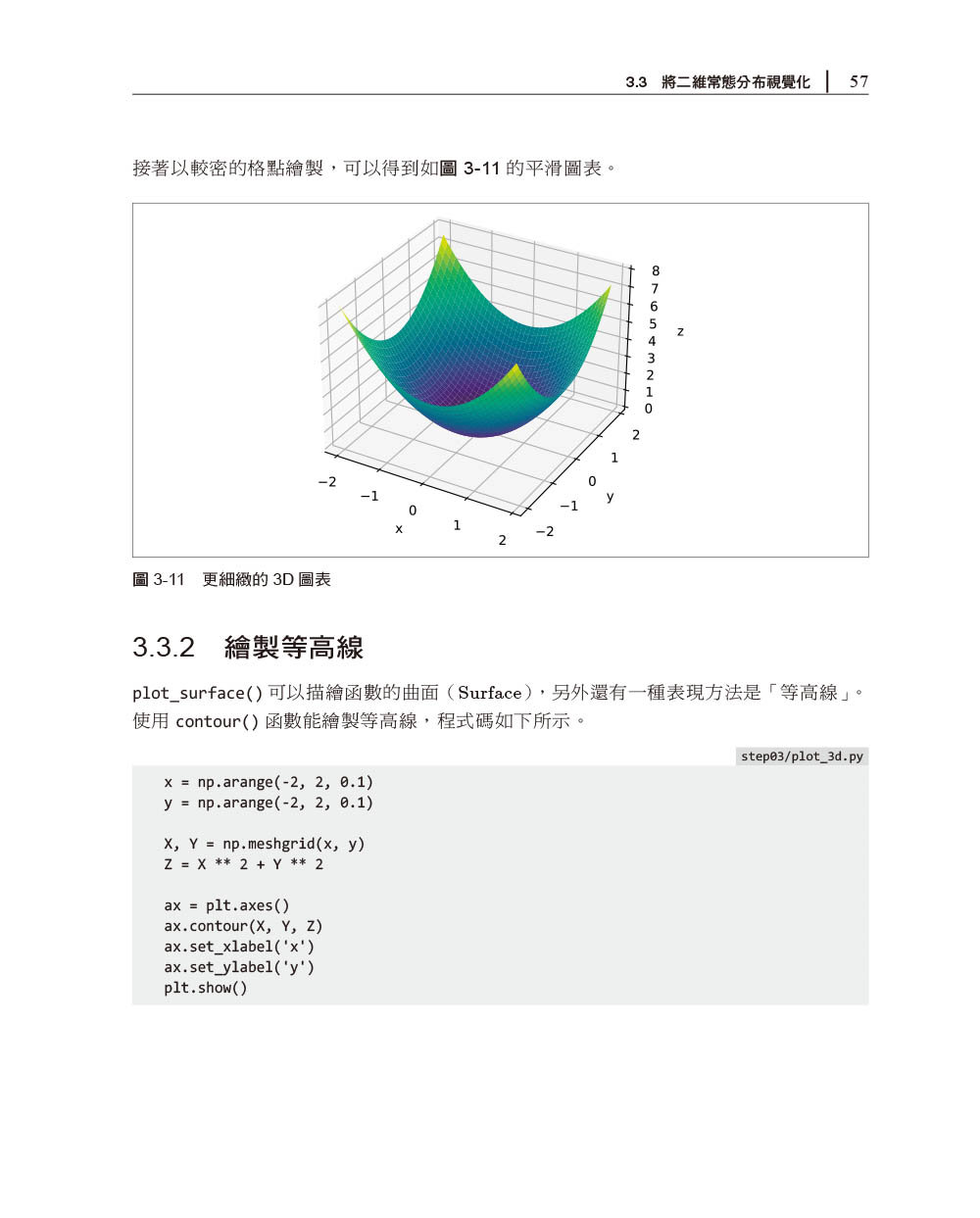 Deep Learning 5｜生成模型開發實作-preview-5