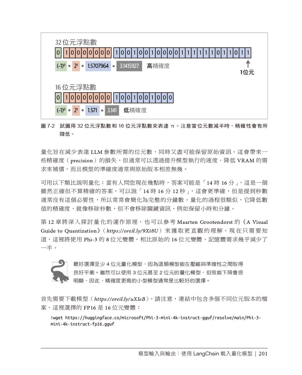 LLM 語意理解與生成技術完全開發 (Hands-On Large Language Models)-preview-7