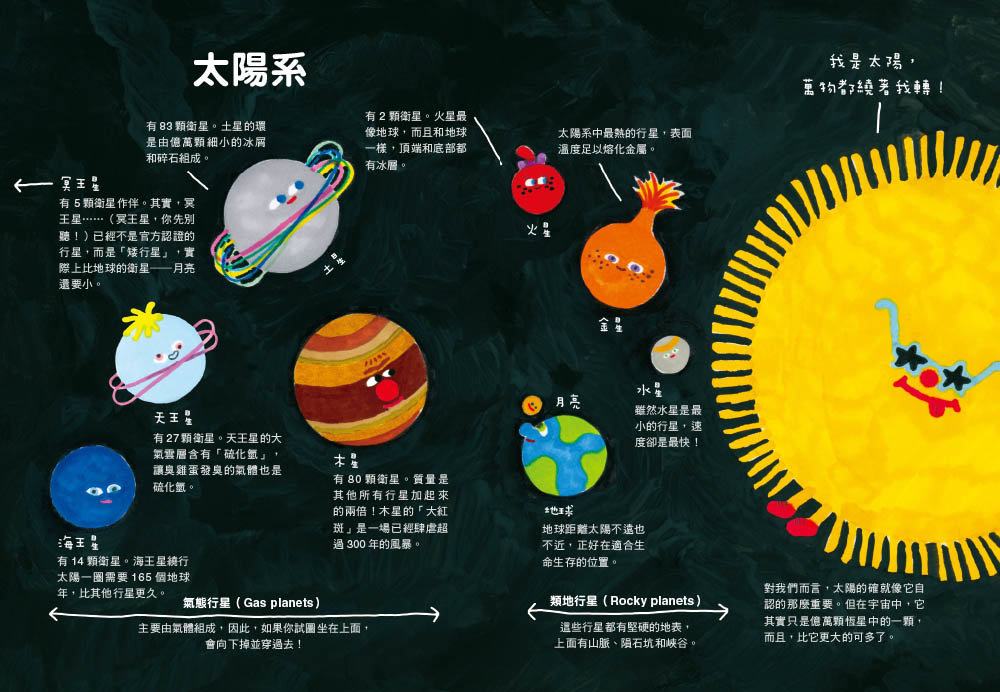 那天，月亮和地球大吵一架-preview-6