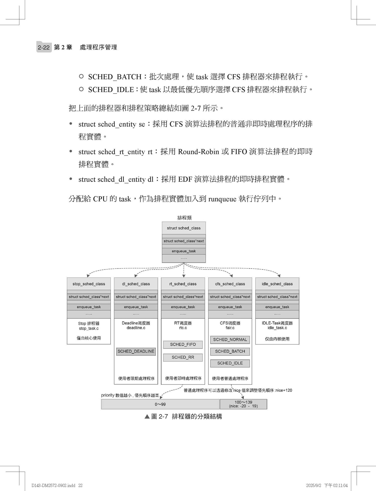最佳拍檔完全體 -- Linux 和晶片開發強強出擊-preview-9