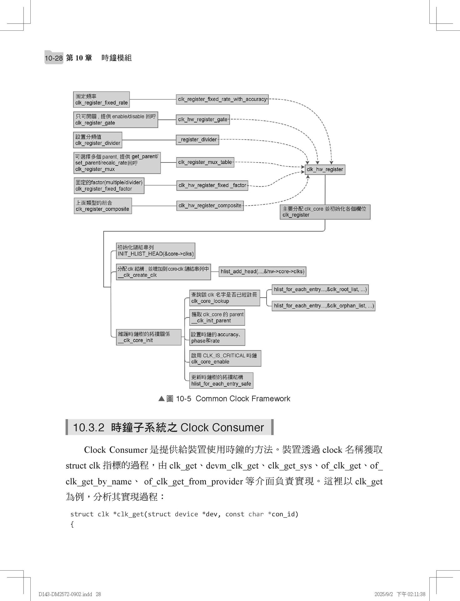 最佳拍檔完全體 -- Linux 和晶片開發強強出擊-preview-14