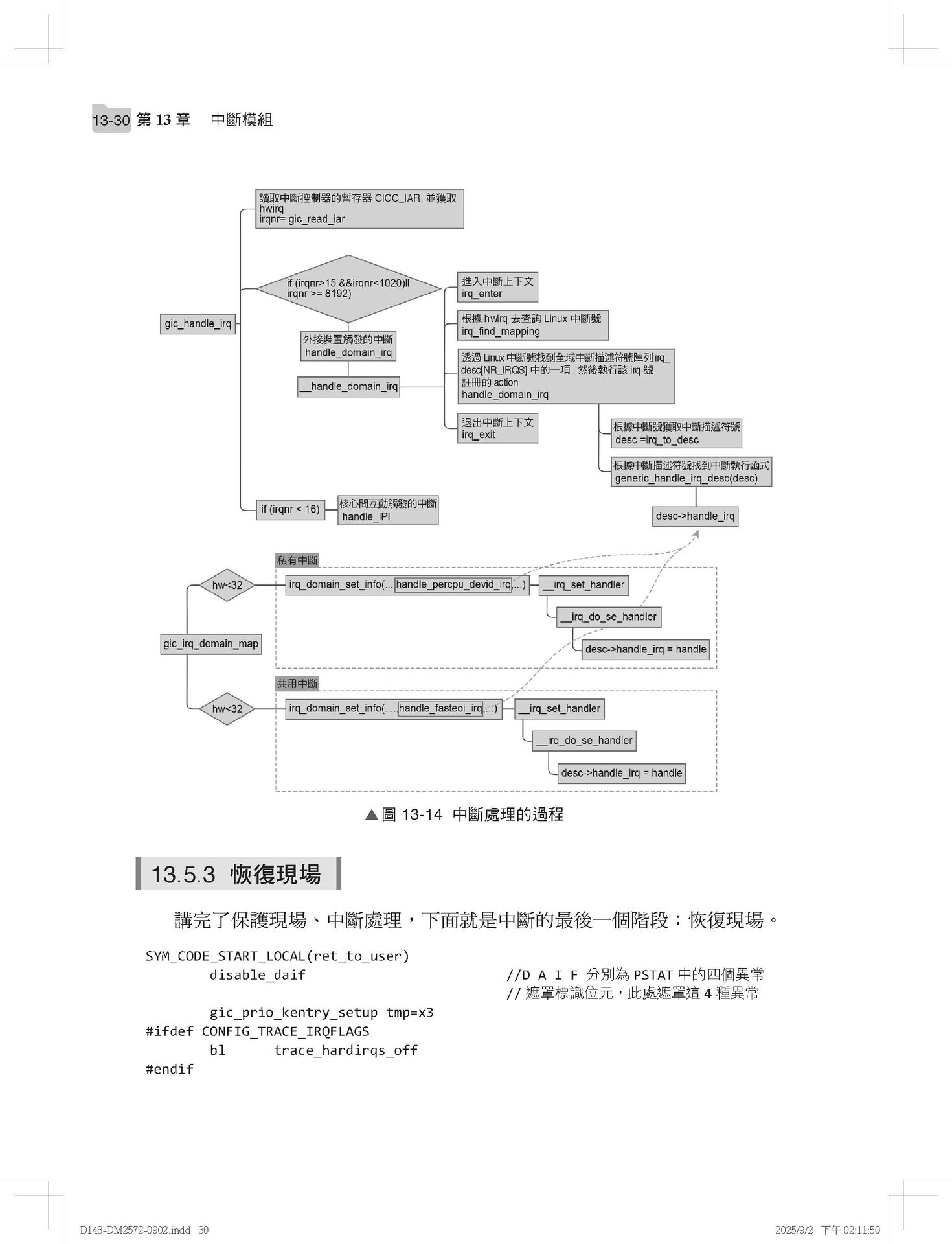 最佳拍檔完全體 -- Linux 和晶片開發強強出擊-preview-18