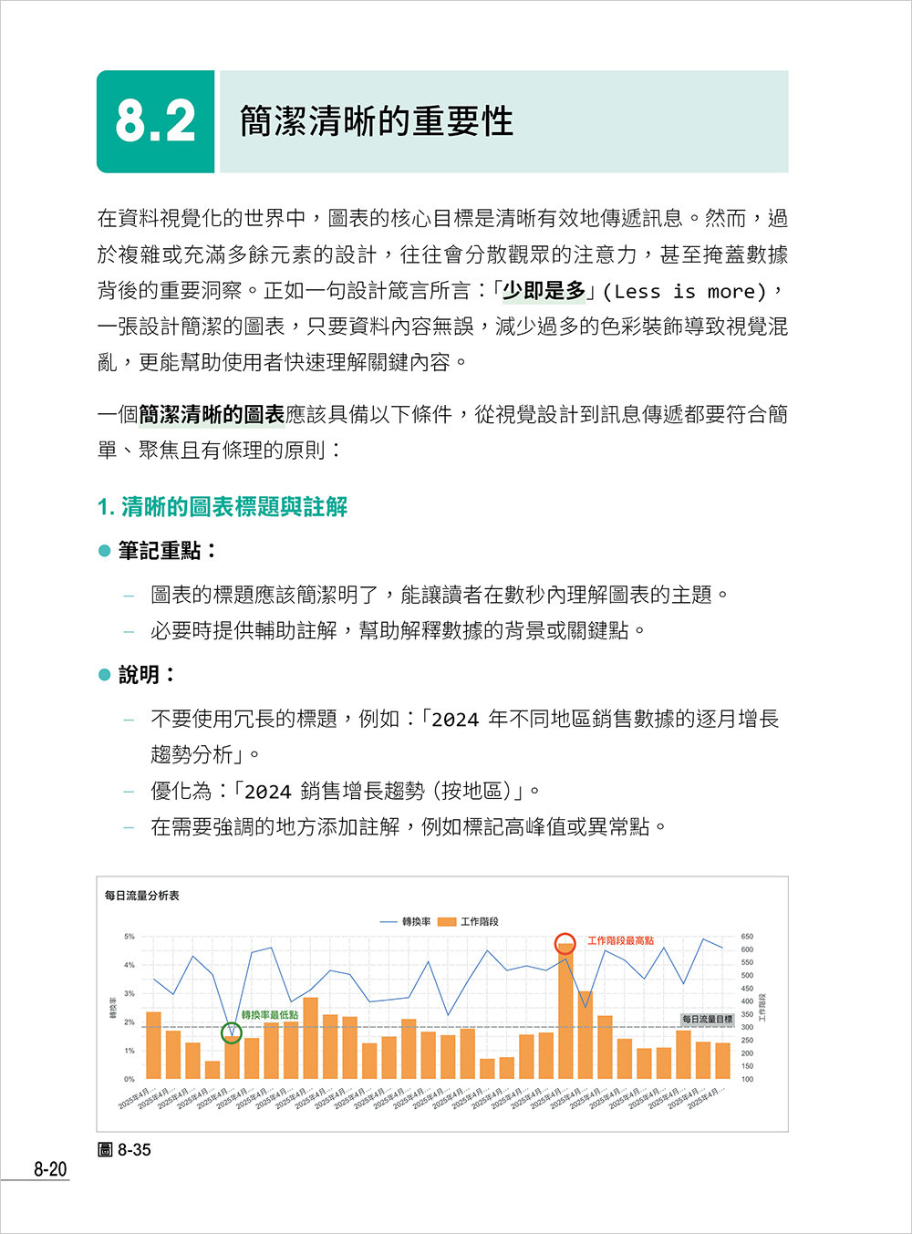 Google BI 解決方案：Looker Studio × AI 數據驅動行銷實作，完美整合 Google Analytics 4、Google Ads、ChatGPT、Gemini-preview-6