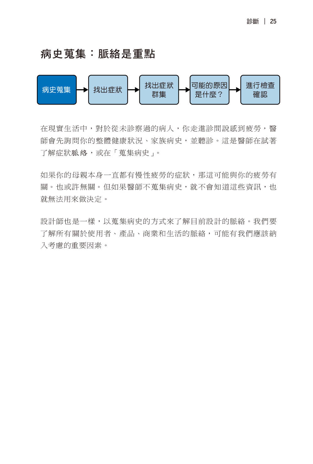 UX 商業價值實現之道｜打造成功的數位產品服務 (UX for Business: How to Design Valuable Digital Companies)-preview-5