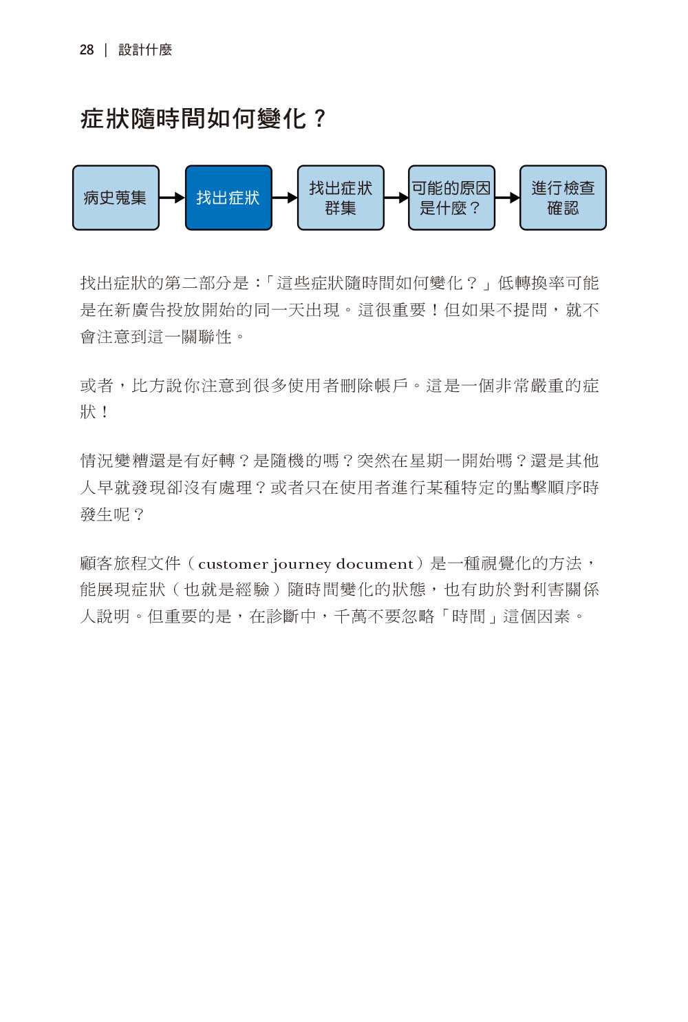 UX 商業價值實現之道｜打造成功的數位產品服務 (UX for Business: How to Design Valuable Digital Companies)-preview-6