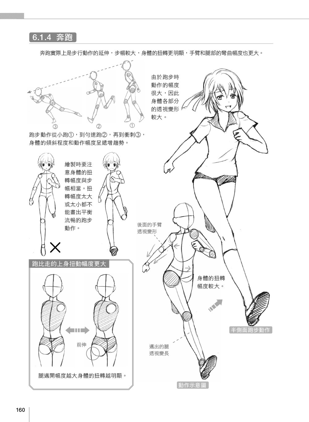 漫畫技法自學聖經-preview-5