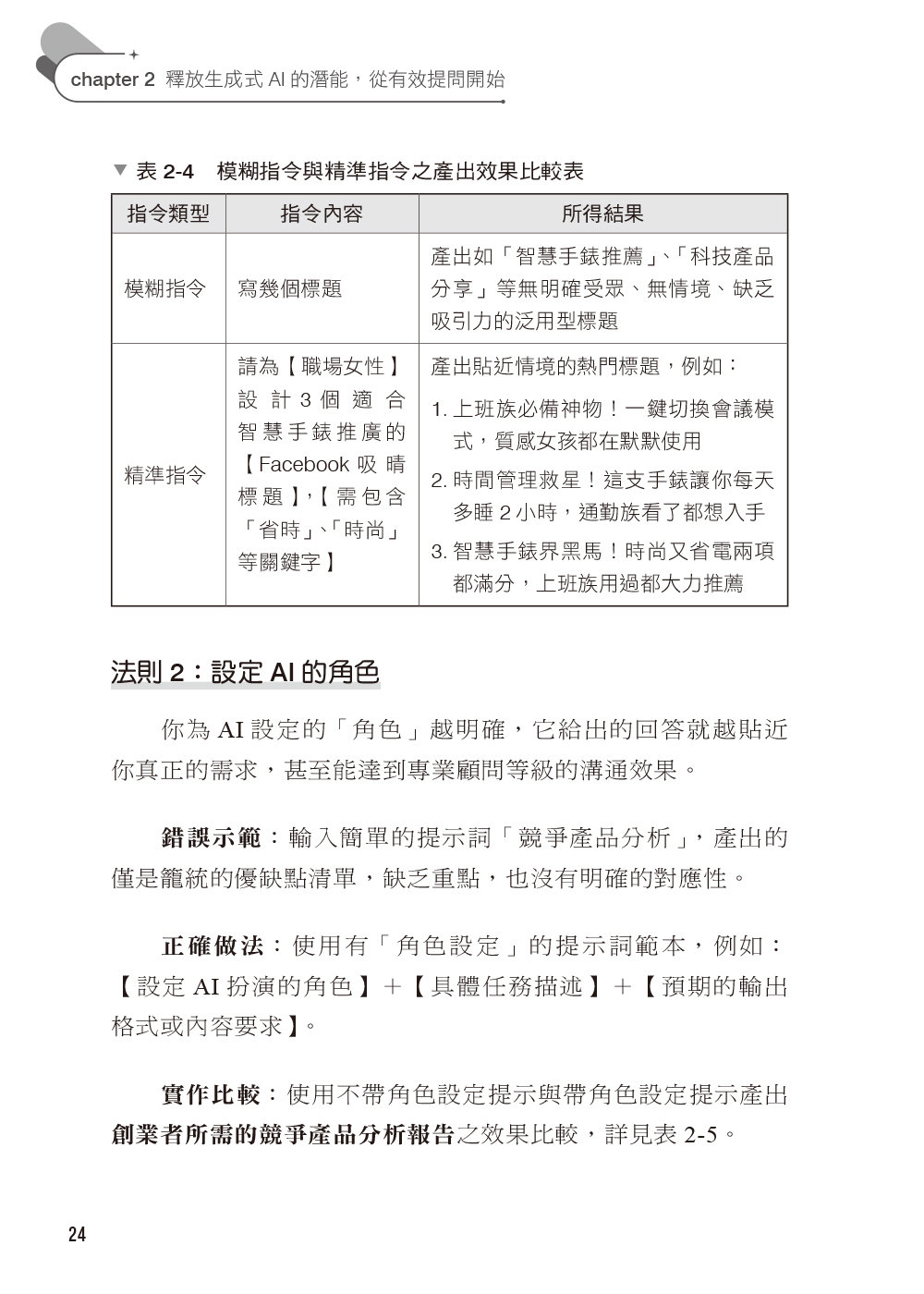 AI 精準提問 × 高效應用：DeepSeek、ChatGPT、Claude、Gemini、Copilot 一本搞定-preview-8