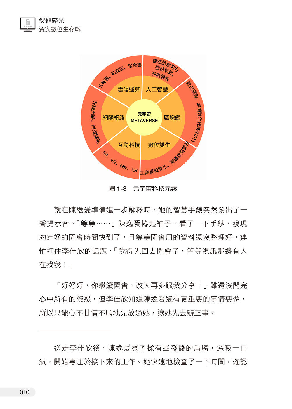 裂縫碎光：資安數位生存戰-preview-10