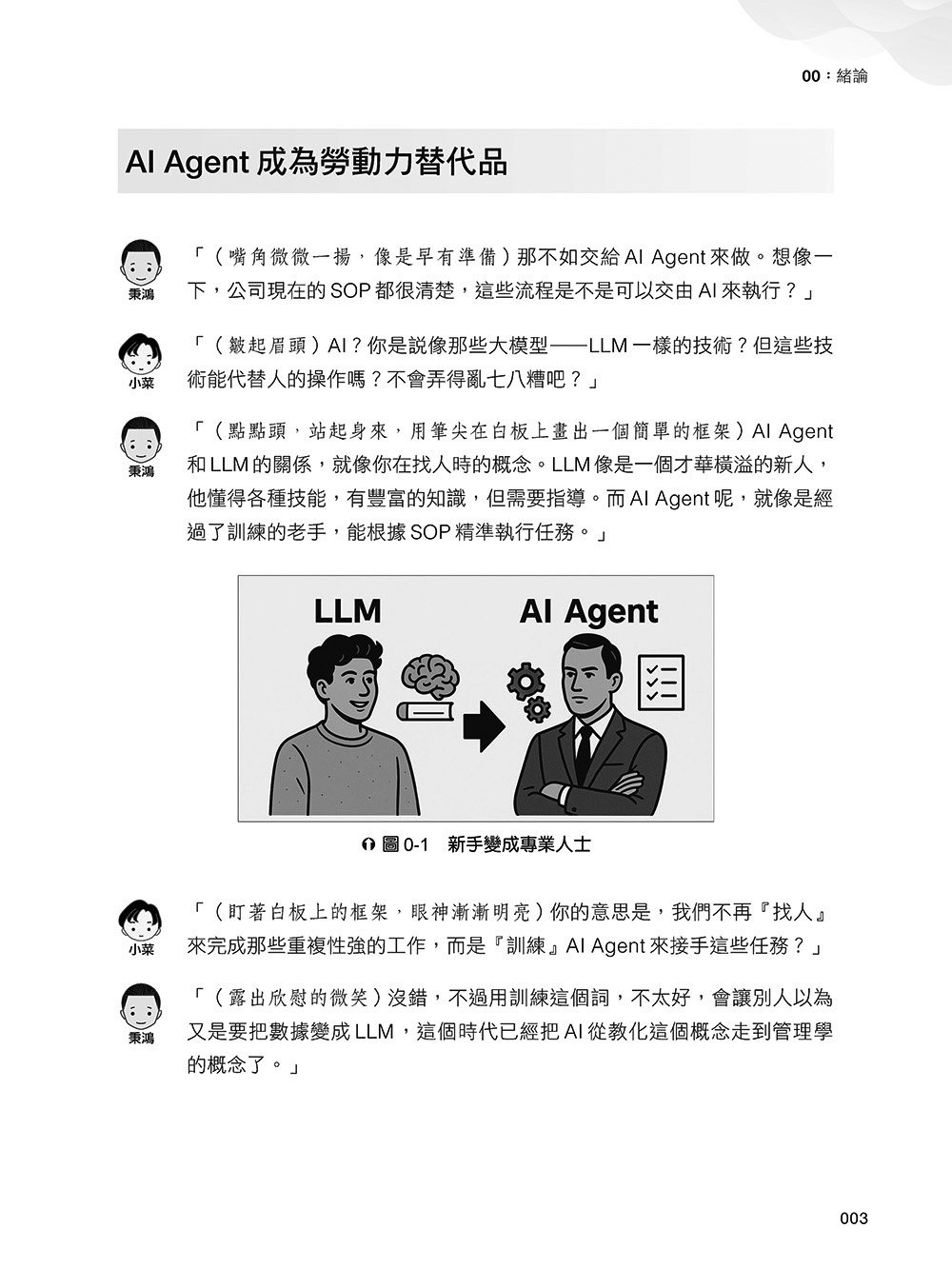 深談 AWS 雲端上的 AI Agent：系統化學習 AWS-AI 證照，協助企業管理 AI Agent	 -preview-4