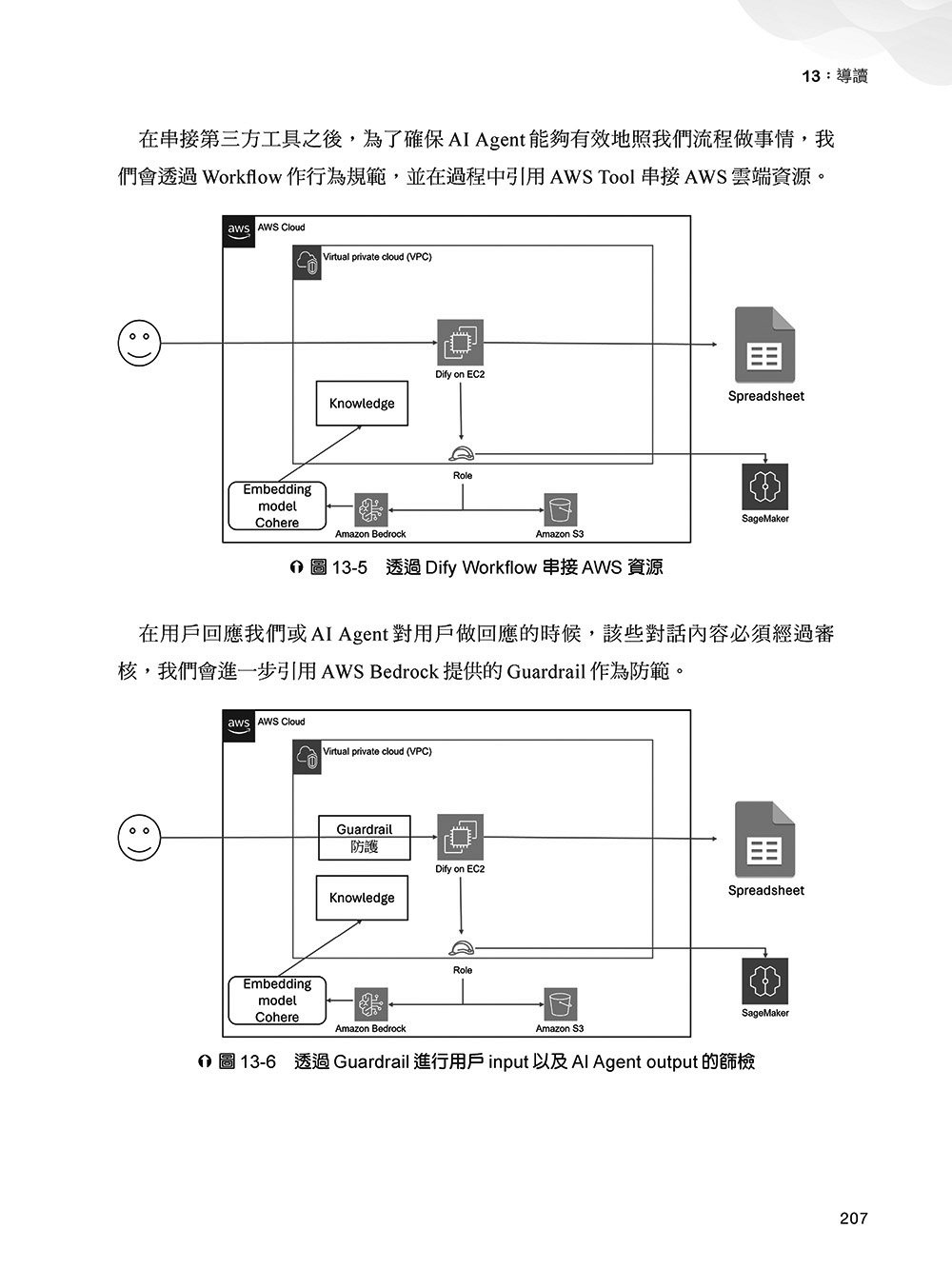 深談 AWS 雲端上的 AI Agent：系統化學習 AWS-AI 證照，協助企業管理 AI Agent	 -preview-13