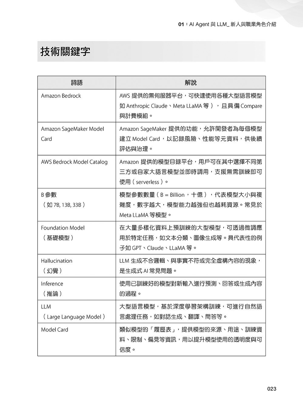 深談 AWS 雲端上的 AI Agent：系統化學習 AWS-AI 證照，協助企業管理 AI Agent	 -preview-16
