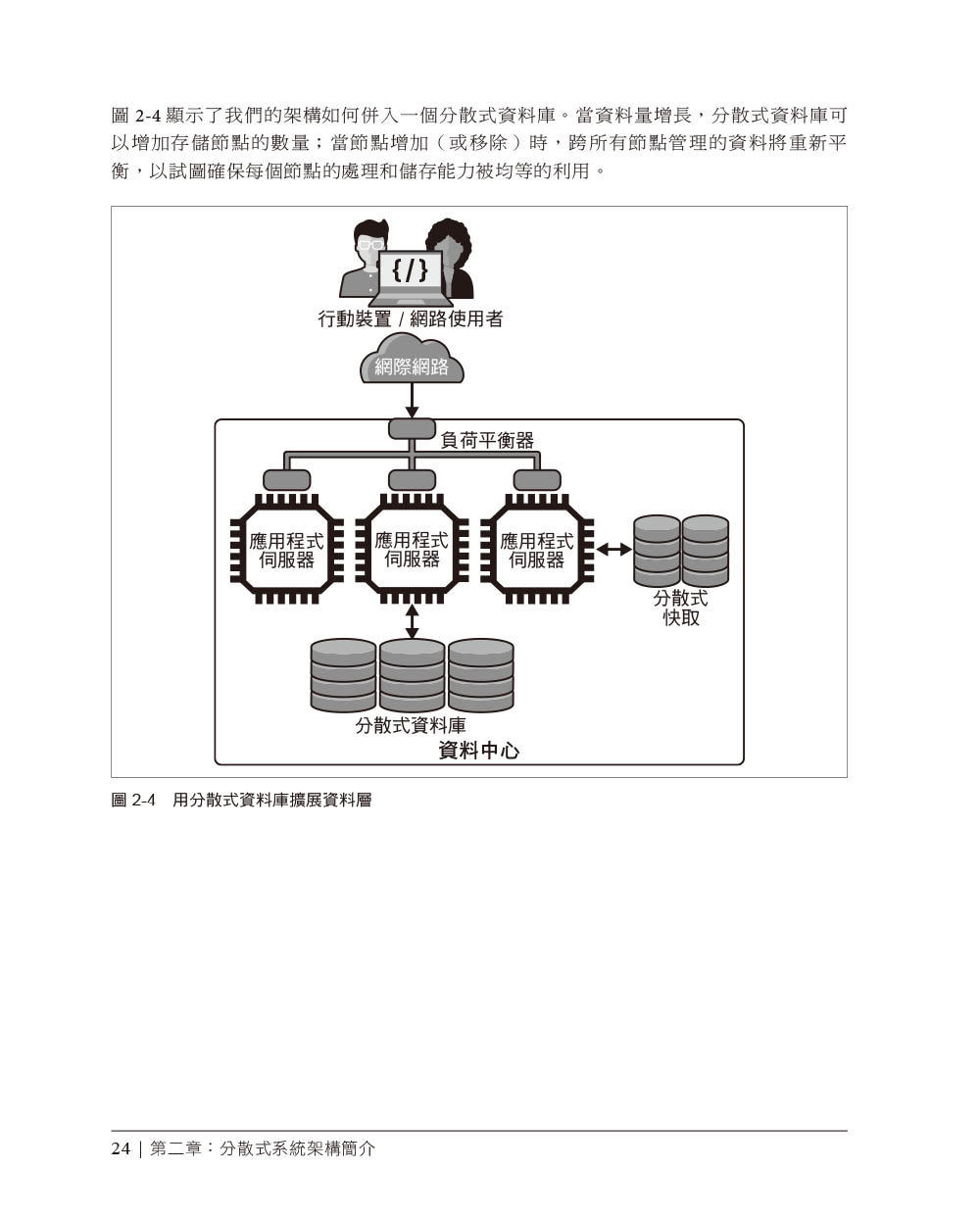 建構可擴展系統｜設計分散式架構 (Foundations of Scalable Systems: Designing Distributed Architectures)-preview-8