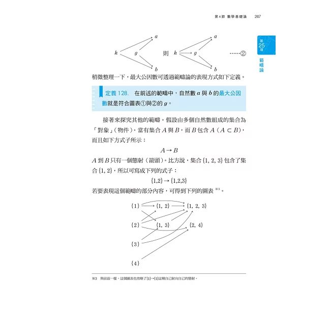 最廣泛實用的數學課：探索公理與定義，一手掌握數學知識-preview-8