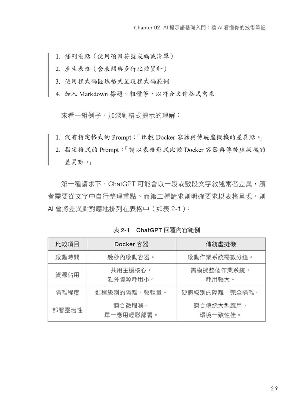 給工程師的 AI 技術文進化術：善用 Prompt，打造社群 × SEO × 專業品牌影響力-preview-8