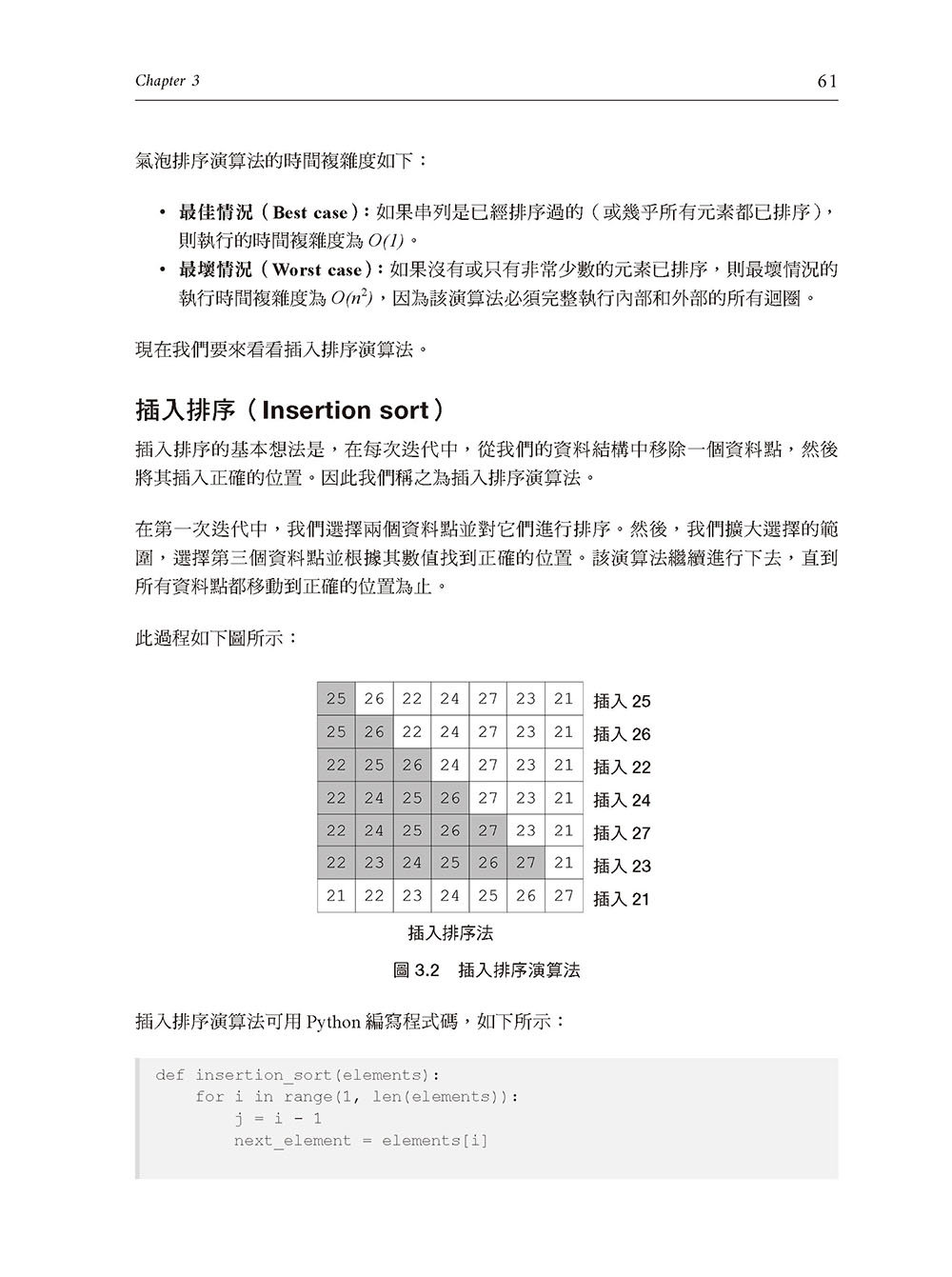 每個程式設計師都應該知道的 60個演算法 (AI 強化版)	 -preview-7
