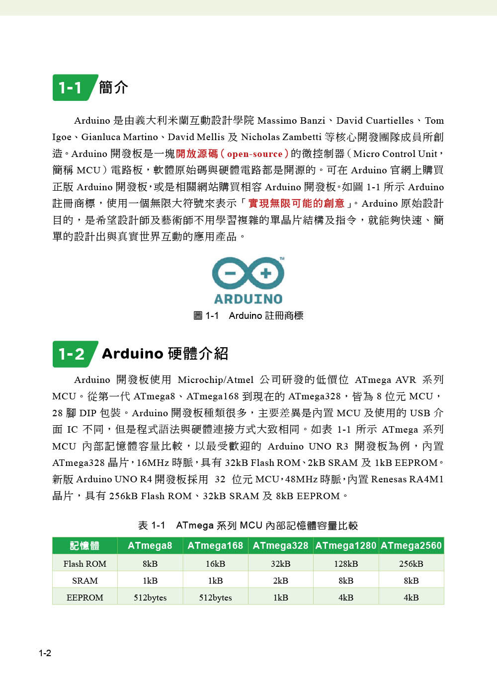 Arduino 最佳入門與應用 -- 零基礎 AI 互動設計輕鬆學, 4/e-preview-1
