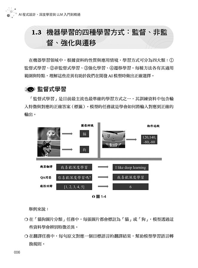 AI 程式設計、深度學習與 LLM 入門到精通：PyTorch × GPT × Transformer × LLaMA 實作指南（iThome鐵人賽系列書）	 -preview-2