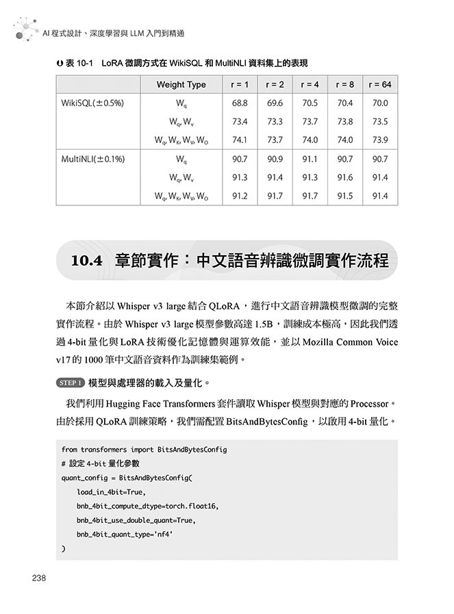 AI 程式設計、深度學習與 LLM 入門到精通：PyTorch × GPT × Transformer × LLaMA 實作指南（iThome鐵人賽系列書）	 -preview-11